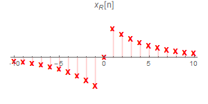 RealAntisymmetric