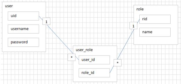 第01章_数据库概述14_51