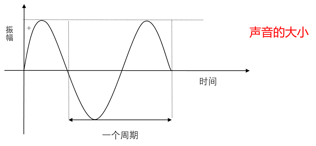 7be6861c43e4454185695158dbedfffa.png