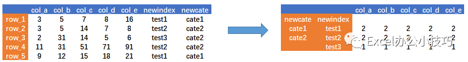 ab83cc8d2bf367f0590e39deda3eaf97.png