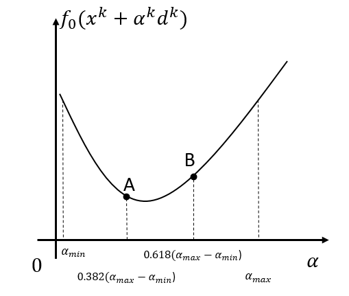 1590349-20190728191920713-1485161665.png