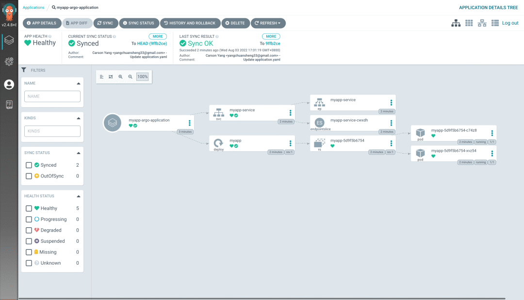 Argo CD 保姆级中文入门教程-CSDN博客