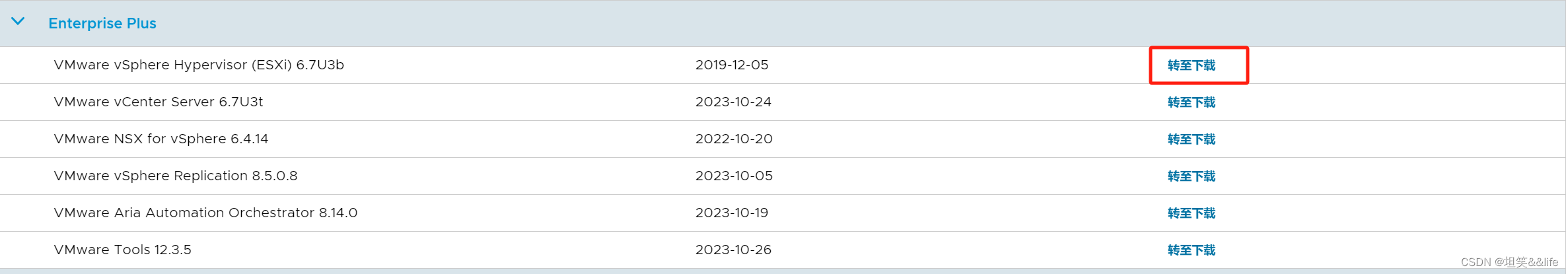 6870软件怎么注册VMware系列：VMware官网注册账号之验证码问题以及获取ESXi安装程序的方法_https://www.jmylbn.com_新闻资讯_第8张