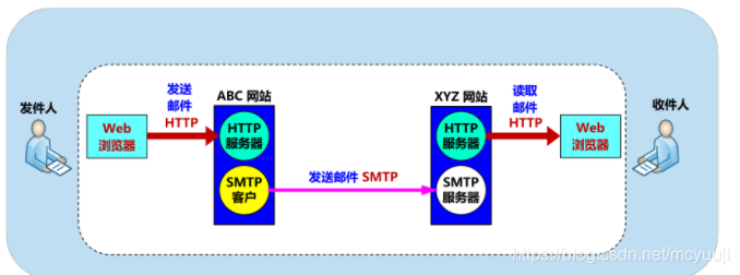 46ce7131682ef34a31ddbd538b24c168.png