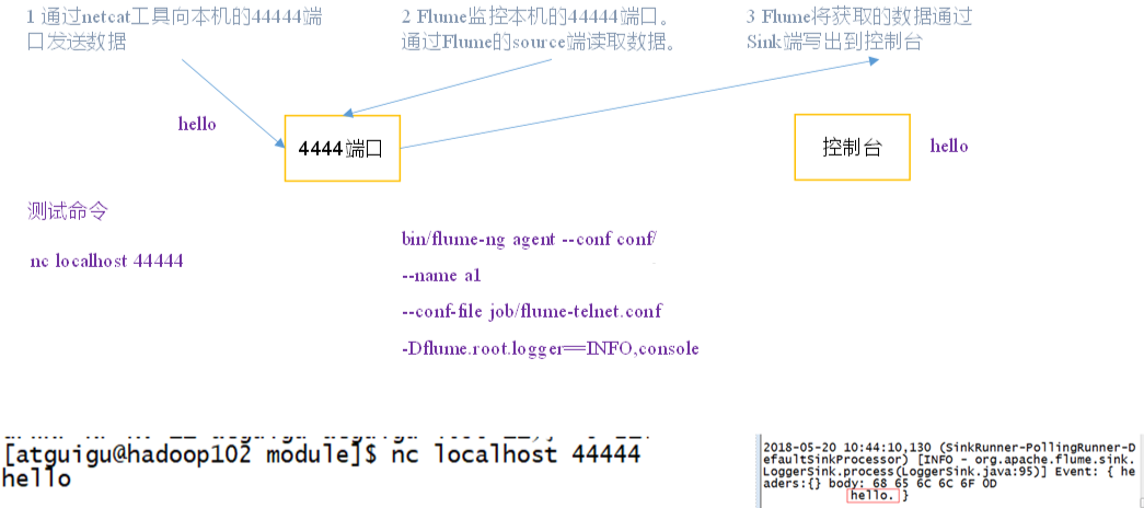 在这里插入图片描述