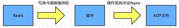 3fbefb40b367245e2d6df1e399997b64.png