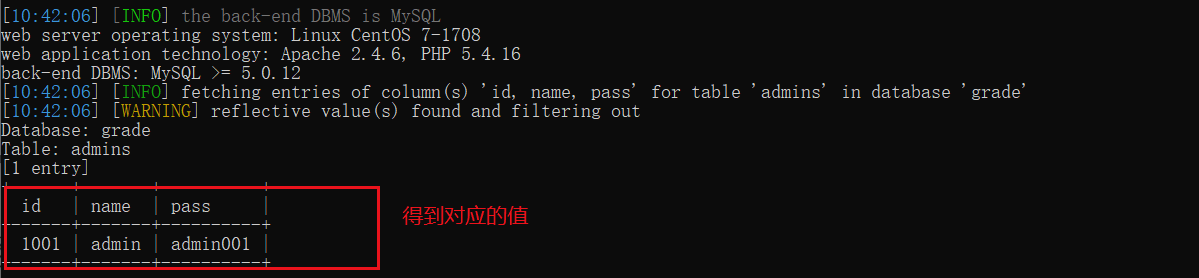 渗透测试报告
