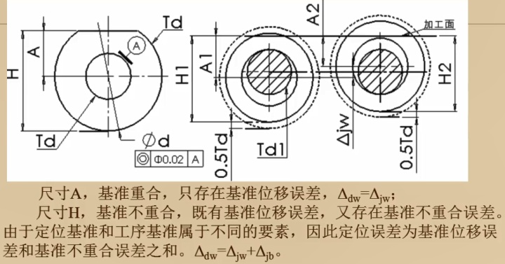 d7050e42c7621dc5bb0d7134ffe3db6c.png