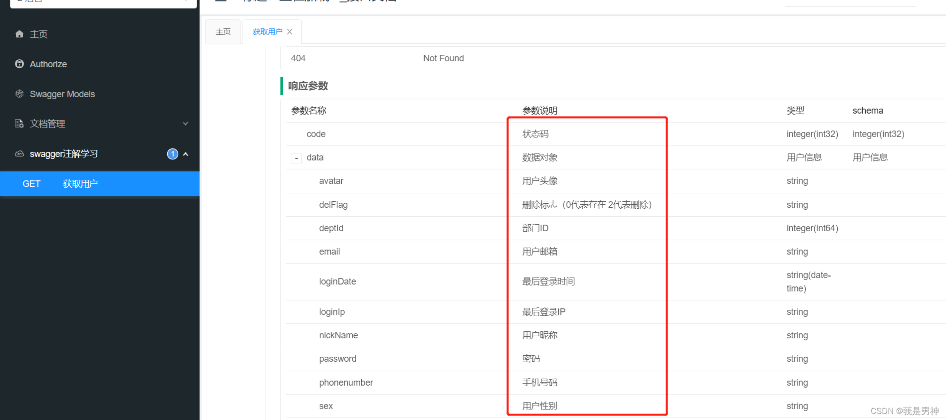 @ApiModelProperty注解的value属性