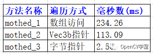 b3b4ed039847bfba13102d87cc8fb93d.png