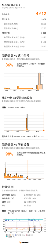 clipboard.png clipboard.png