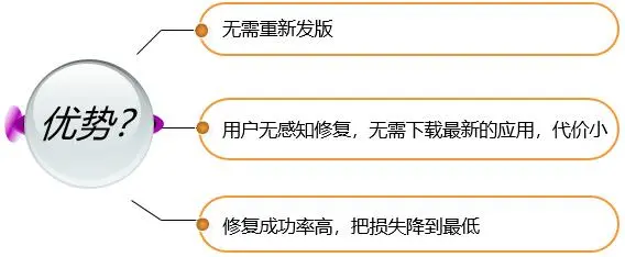 webp