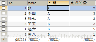 这里写图片描述