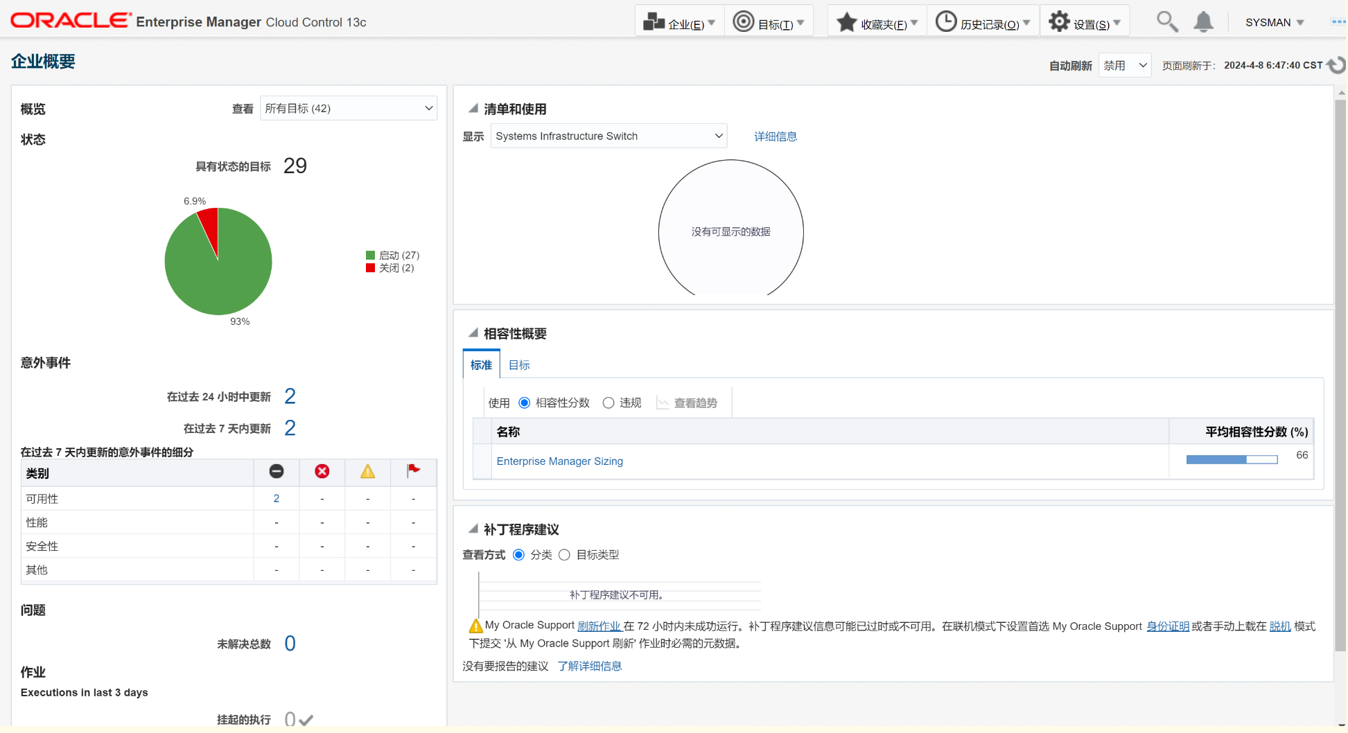 新来个技术总监，把EMCC玩的透彻，同事直呼哇塞！！！