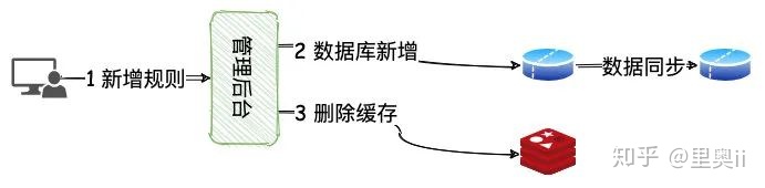 v2-bba5746058b79b1c2ac68944715cb3be_b.jpg