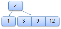 5a41f754e1ef78fabeff7bf2a38b34c9.png