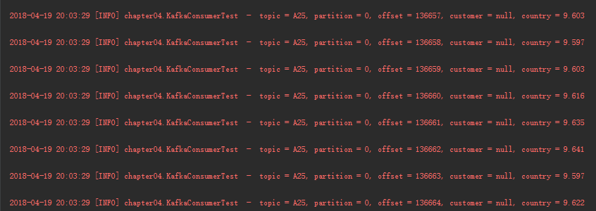 kafka消费结果.png-30kB