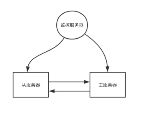 13465705-81d43c9d741d9092.png!web