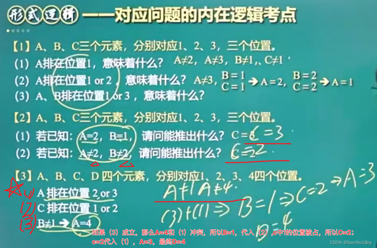 「2024」预备研究生mem-入选名额&一一对应-CSDN博客