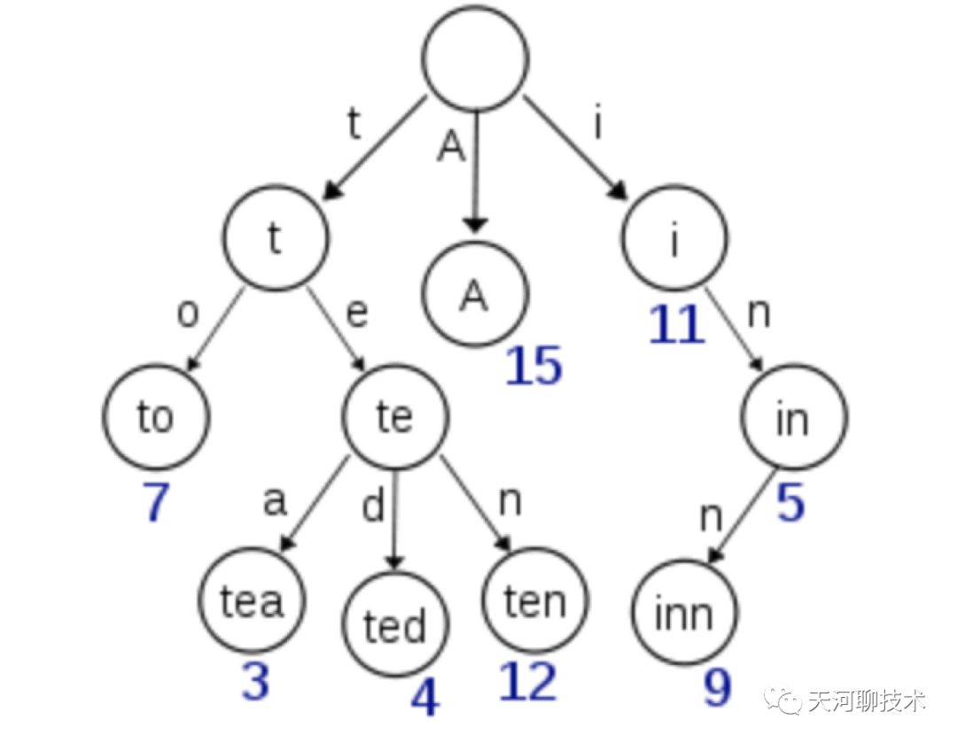 640?wx_fmt=png&tp=webp&wxfrom=5&wx_lazy=1