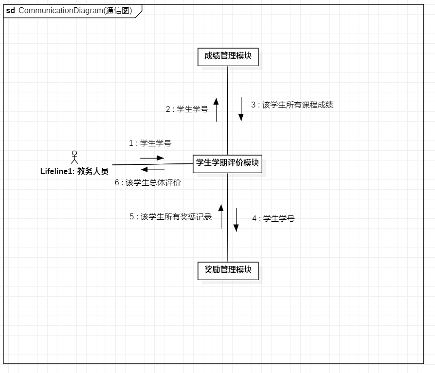 image-20210919172154909