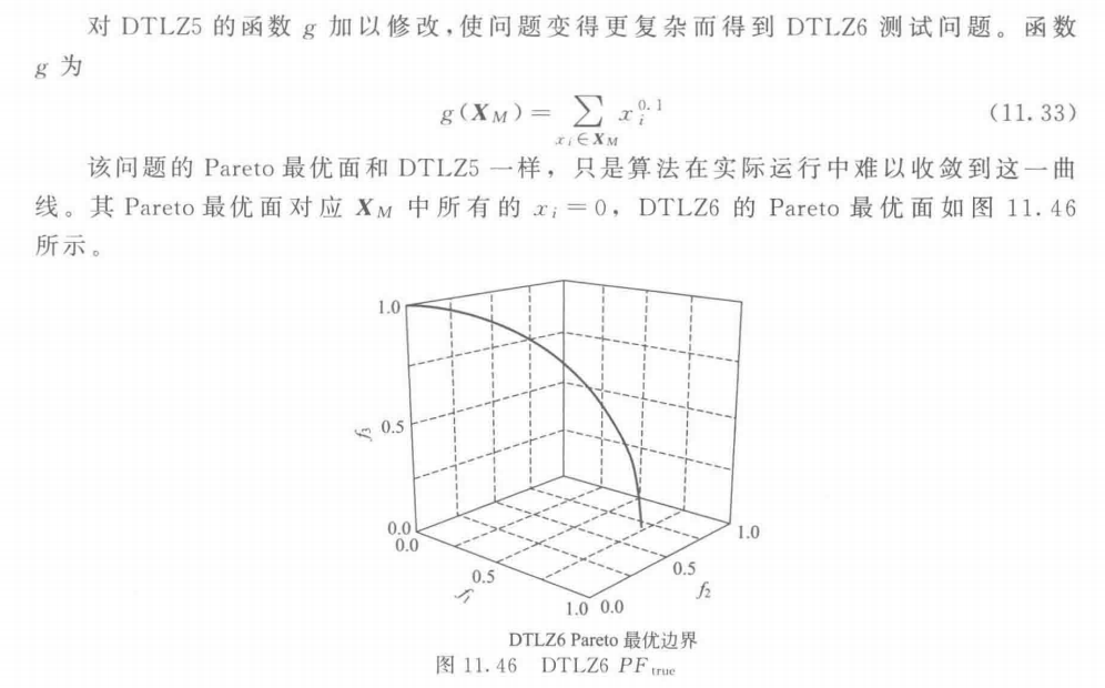 【多目标进化优化】 MOEA 测试函数