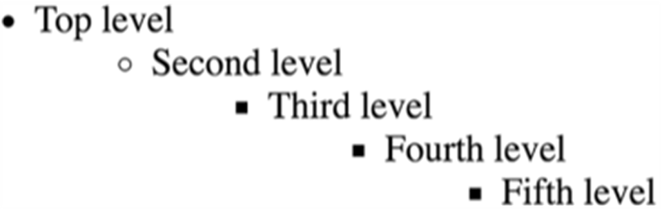 Figure 2.6 Using a font size of 1 em for nested lists keeps the text size consistent.