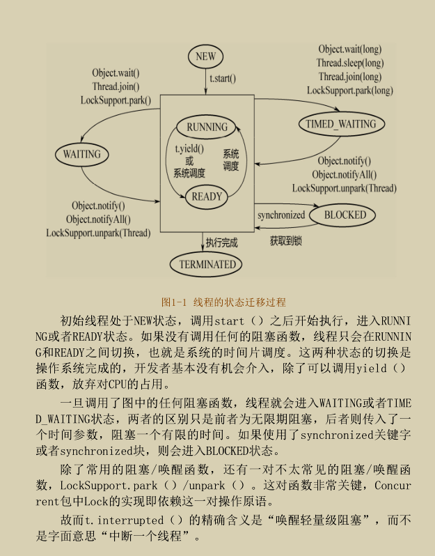 阿里内部流传的JDK源码剖析手册！GitHub已获上千万的访问量