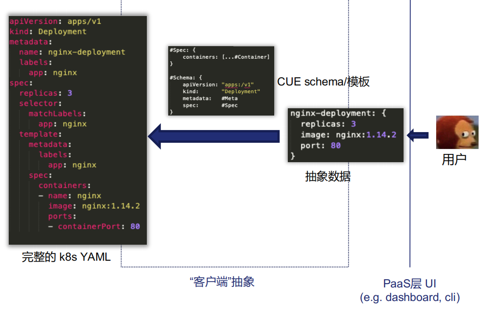 image-20220209033051176
