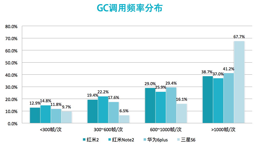 请输入图片描述