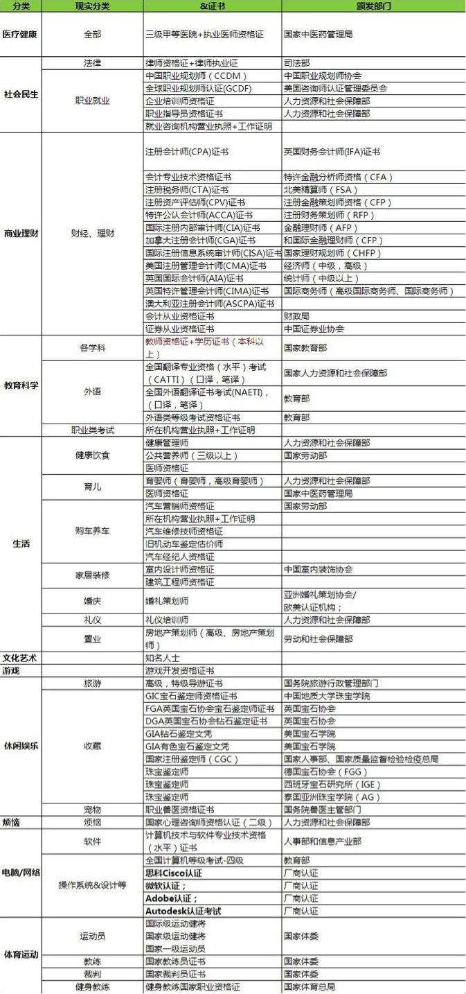 百度文库赚钱项目！双模式玩法带你月入8000+8753 作者:福缘资源库 帖子ID:87377
