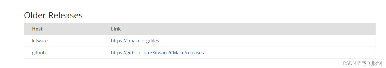 linux下进行pykeops的安装-CSDN博客
