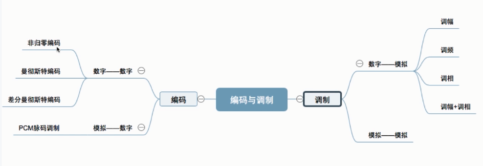 image-20210102200702495