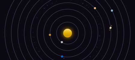 Solar System