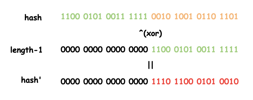 6ba3e7f3f55b2bcfa75d4246eecbccf3.png