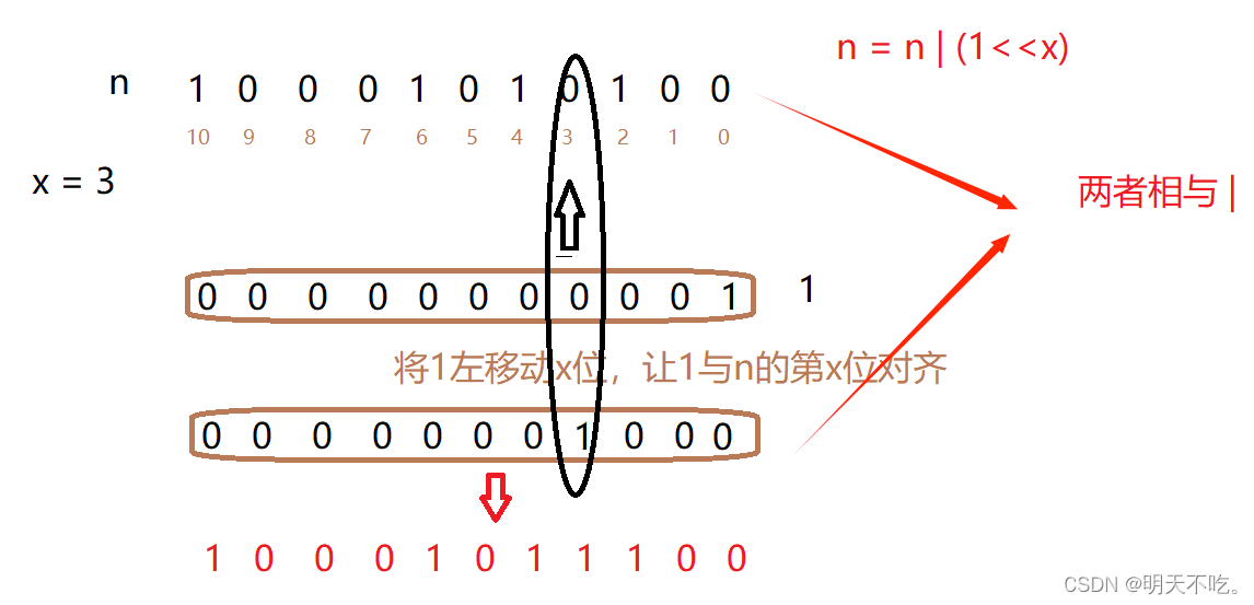 【算法】位运算-CSDN博客