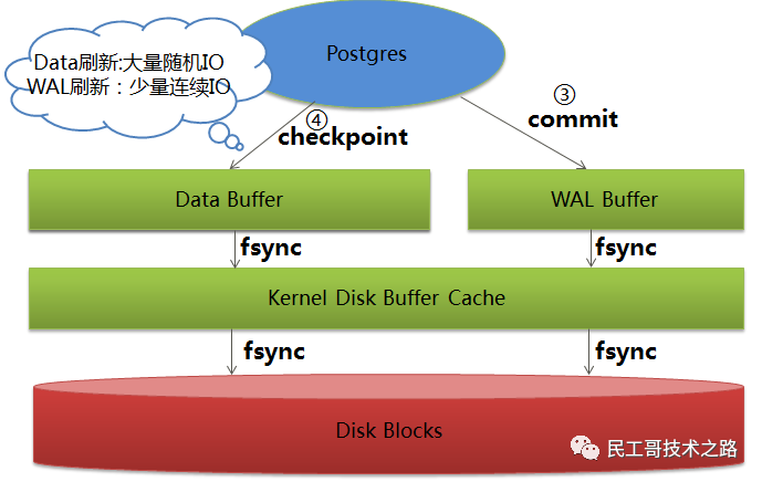 497ebb345696adc4d713d1abf8819c5f.png