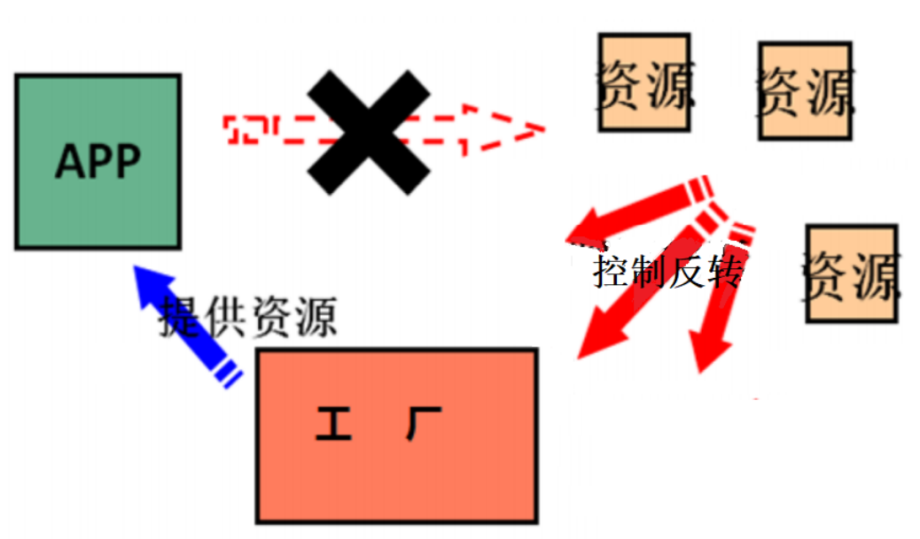 image-20211224103348039