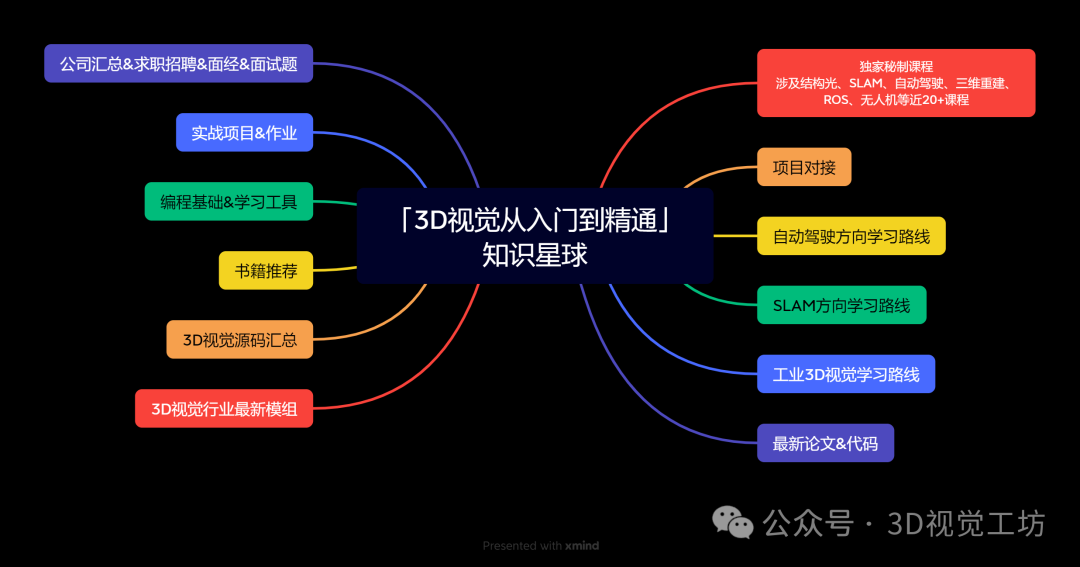 04ed14ca752a382a5e1ef72727f5160a.png