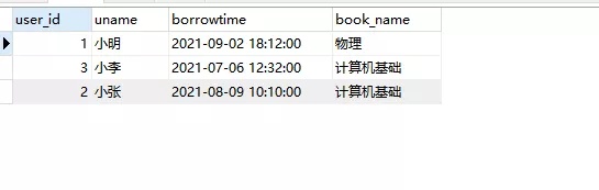 在Mysql中的GROUP BY分组，如何取最新的一条记录？在Mysql中的GROUP BY分组，如何取最新的一条记录？
