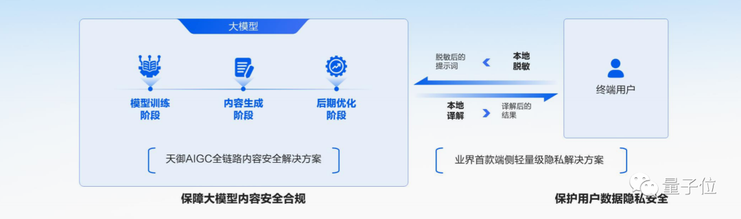 d995ff040b030ec14cfe3c629c757af7.png