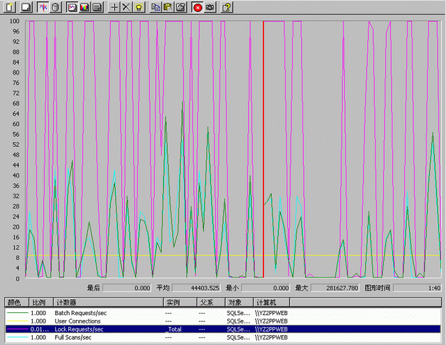 SQLServer.gif