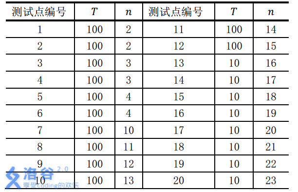 1602095-20190226083452741-2102565607.png