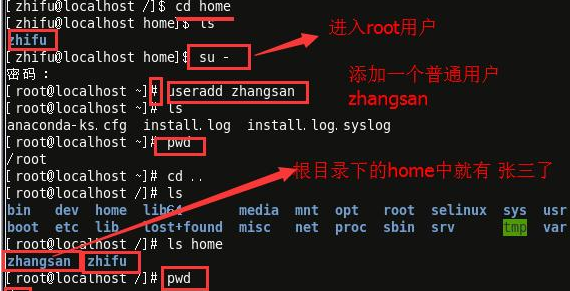 聊聊：linux的那些常见目录聊聊：linux的那些常见目录