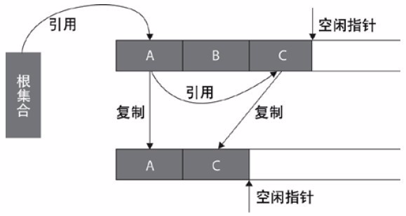 705949-20170405191829785-676463727.png
