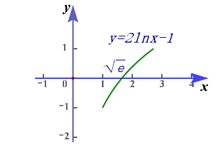 992978-20180119125844599-1443093011.png