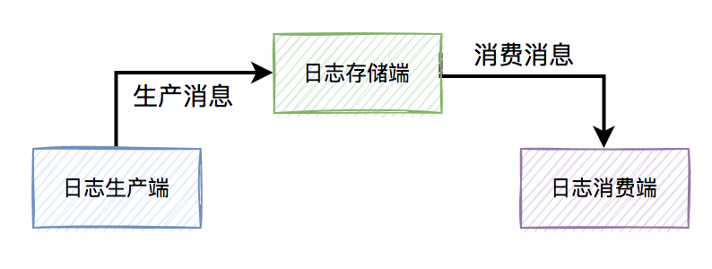 83a722c14fdde01aad3719322e6063b6.png