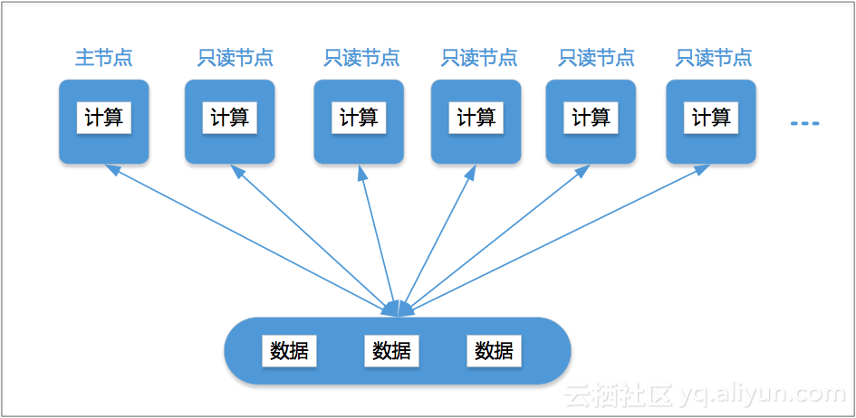 QQ20170815_5