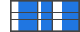 Example of justify-items set to end