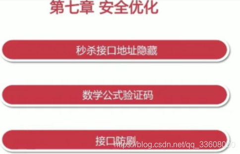 在这里插入图片描述 项目技术栈-解决方案-消息队列-电商秒杀系统_数据库_46